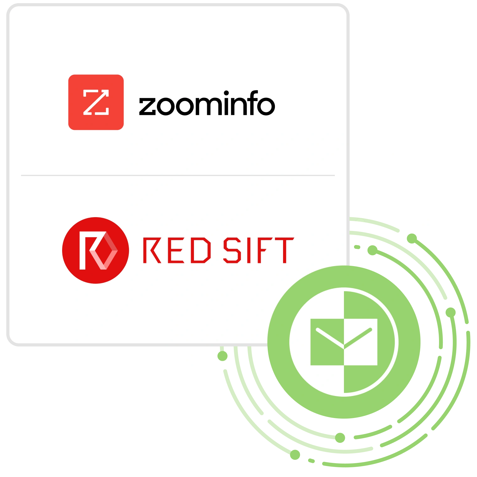 OnDMARC by Red Sift ZoomInfo case study